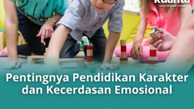 Membangun Karakter Siswa Unggul melalui Pendidikan Holistik di Sekolah