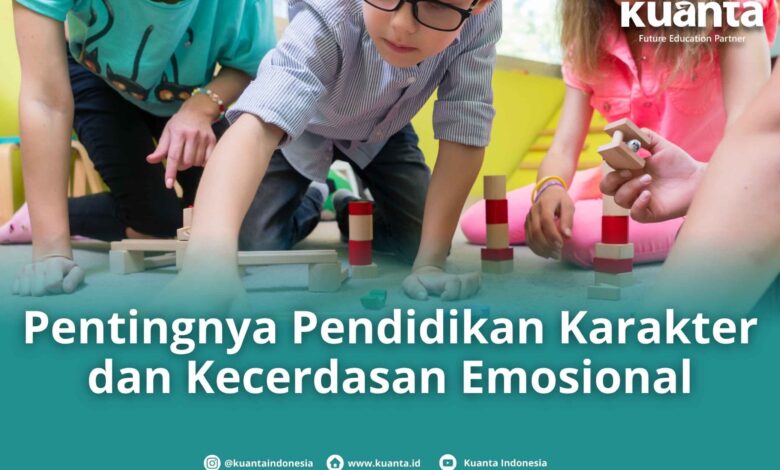 Membangun Karakter Siswa Unggul melalui Pendidikan Holistik di Sekolah